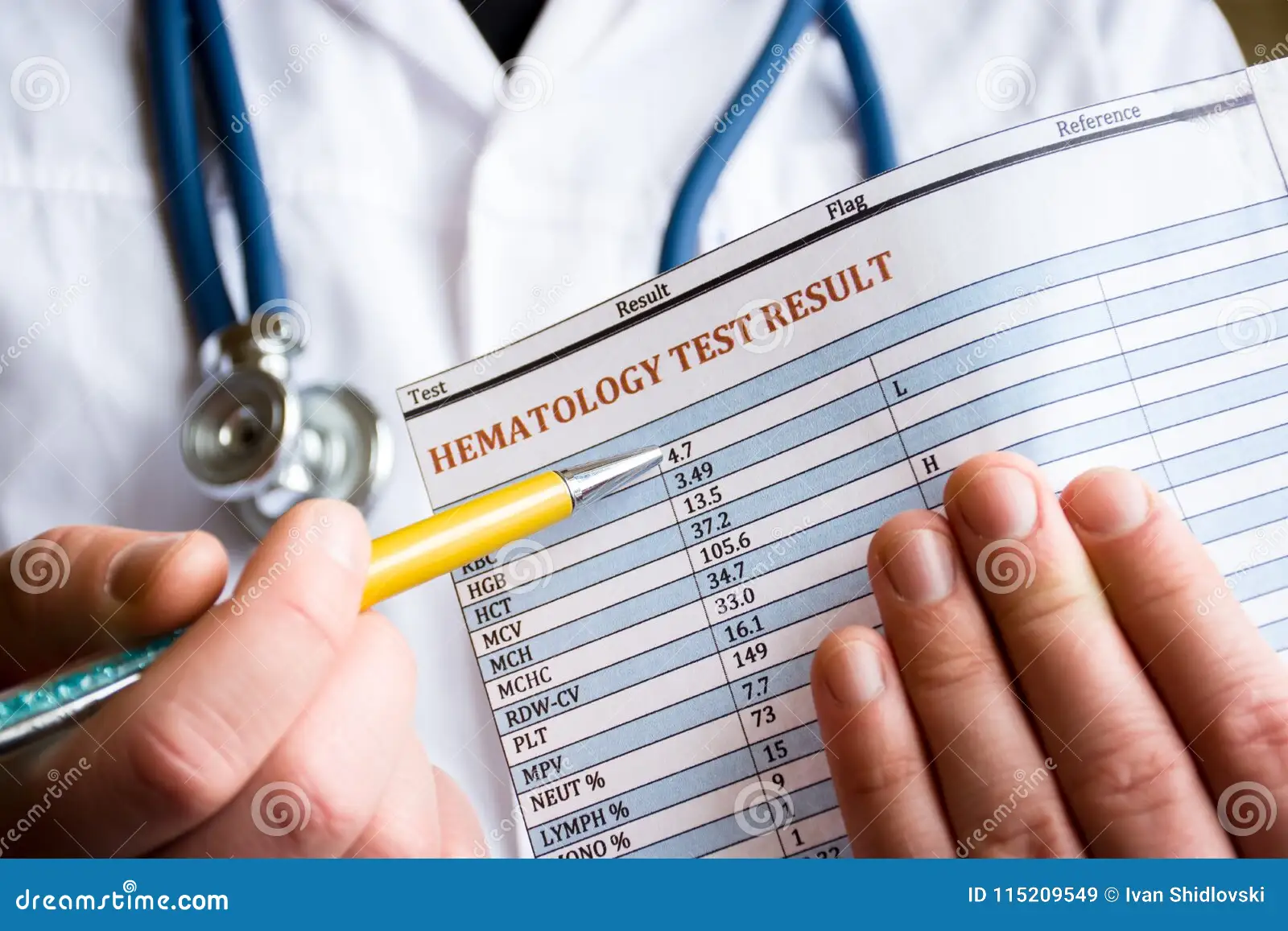 Hematology Billing