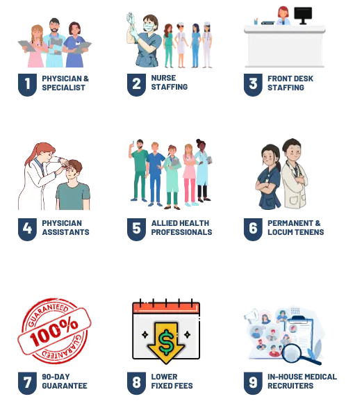 Comprehensive-Practice-Staffing-Solutions