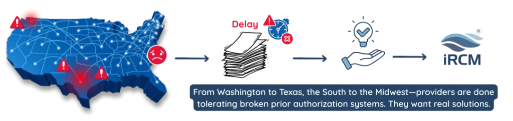 prior-authorization-services