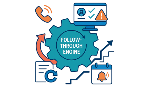Escalation & Follow-Through Engine