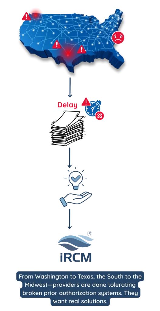 prior-authorization-services