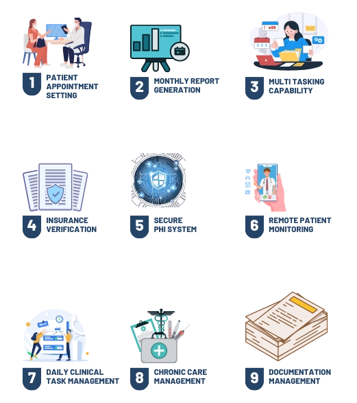 Front-Office-Specialist-Infographics