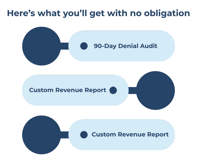 Audiology Billing Services